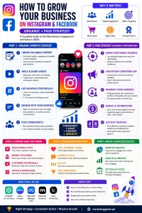Instagram & Facebook