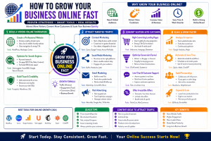 How to Grow Your Business Online