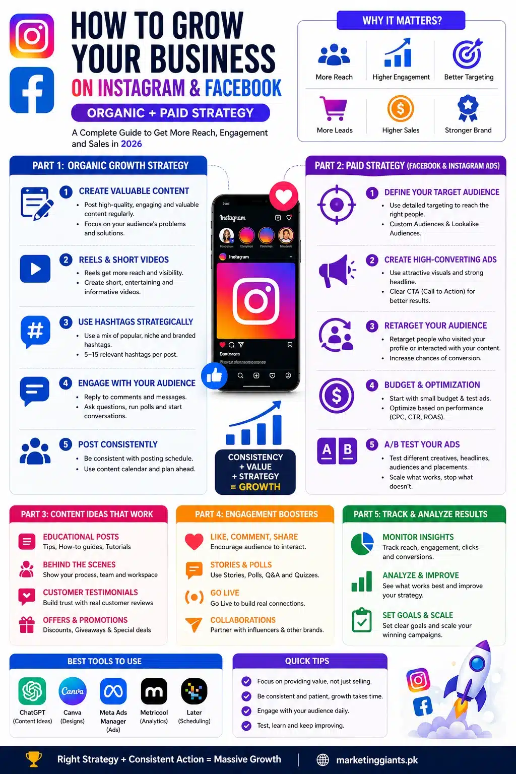 Instagram & Facebook